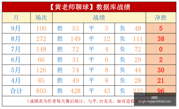 战队新阵容,亮相,春季赛战火,星空体育官网,星空体育赛事直播,星空体育App下载,星空体育登录,星空体育平台