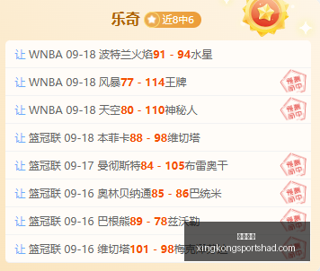 推荐,足球攻略周,亚运男足对,星空体育官网,星空体育赛事直播,星空体育App下载,星空体育登录,星空体育平台